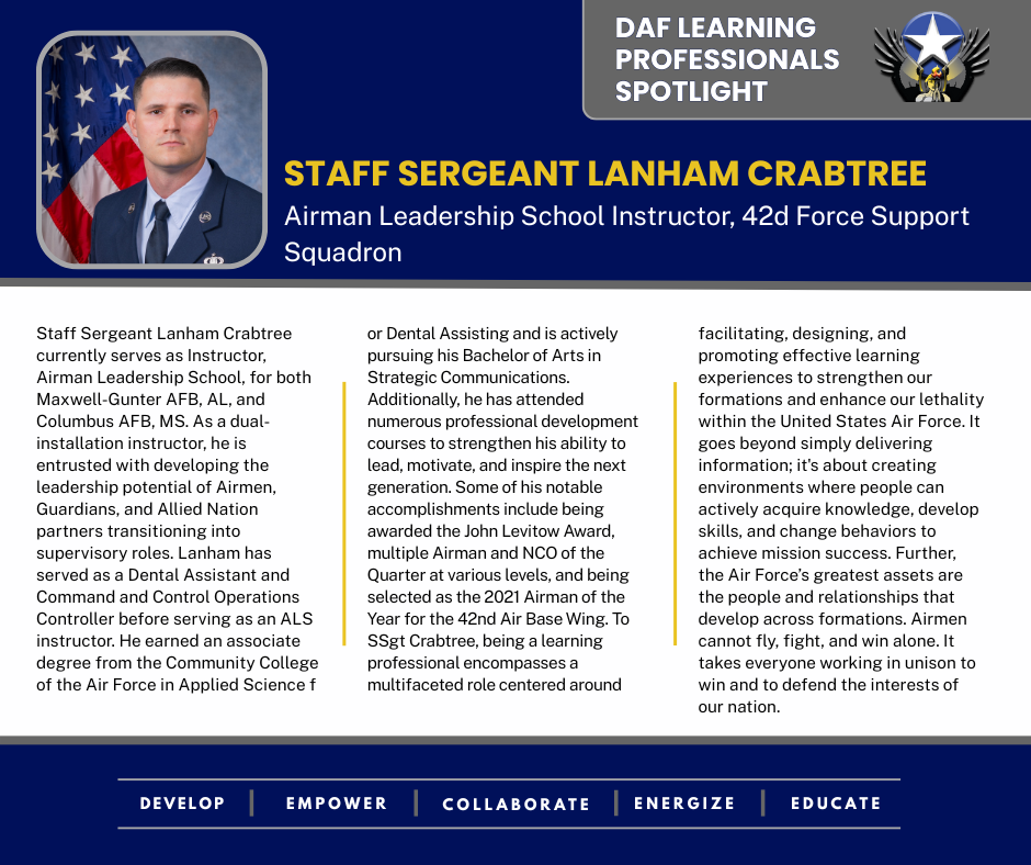 Card with text recognizing the May '25 LP Spotlight SSgt Lanham Crabtree